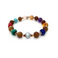 Aromatic royal chakras bracelet with ( Pink Quartz , Turquoise , Amber , Lapis , Malachite , red Coral , Amethyst , Citrine ) Aromatic royal chakras bracelet with ( Pink Quartz , Turquoise , Amber , Lapis , Malachite , red Coral , Amethyst , Citrine )