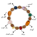 GOLD PLATED CHAKRAS BRACELET WITH KYANITE , PINK QUARTZ , ORANGE AGATE , AMACITRINE , AZURITE , AMBER CORAL AND SANDAL WOOD GOLD PLATED CHAKRAS BRACELET WITH KYANITE , PINK QUARTZ , ORANGE AGATE , AMACITRINE , AZURITE , AMBER CORAL AND SANDAL WOOD