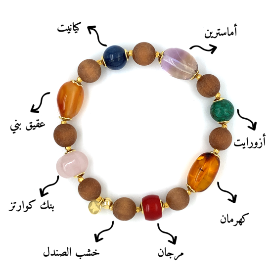 GOLD PLATED CHAKRAS BRACELET WITH KYANITE , PINK QUARTZ , ORANGE AGATE , AMACITRINE , AZURITE , AMBER CORAL AND SANDAL WOOD GOLD PLATED CHAKRAS BRACELET WITH KYANITE , PINK QUARTZ , ORANGE AGATE , AMACITRINE , AZURITE , AMBER CORAL AND SANDAL WOOD